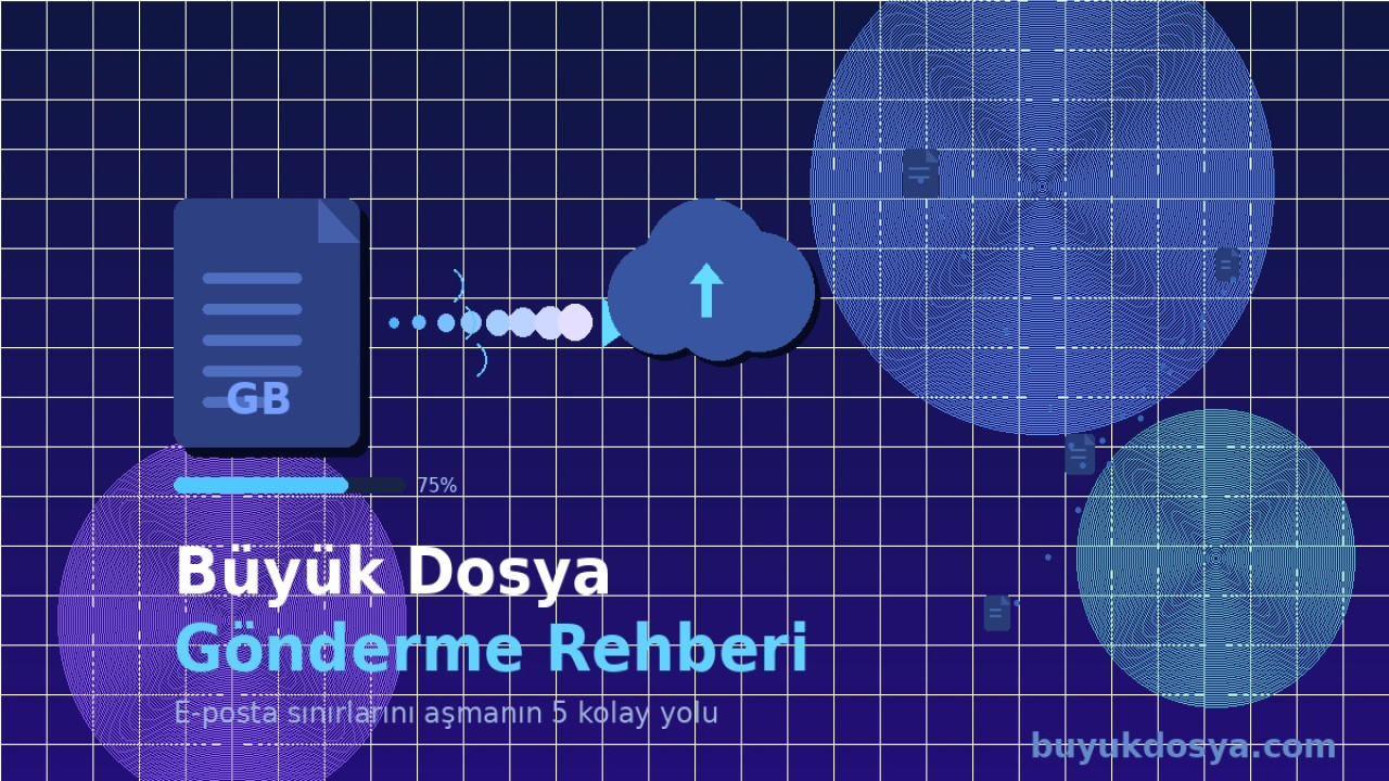 E-posta ile Büyük Dosya Göndermenin 5 Yolu (2026 Rehberi)